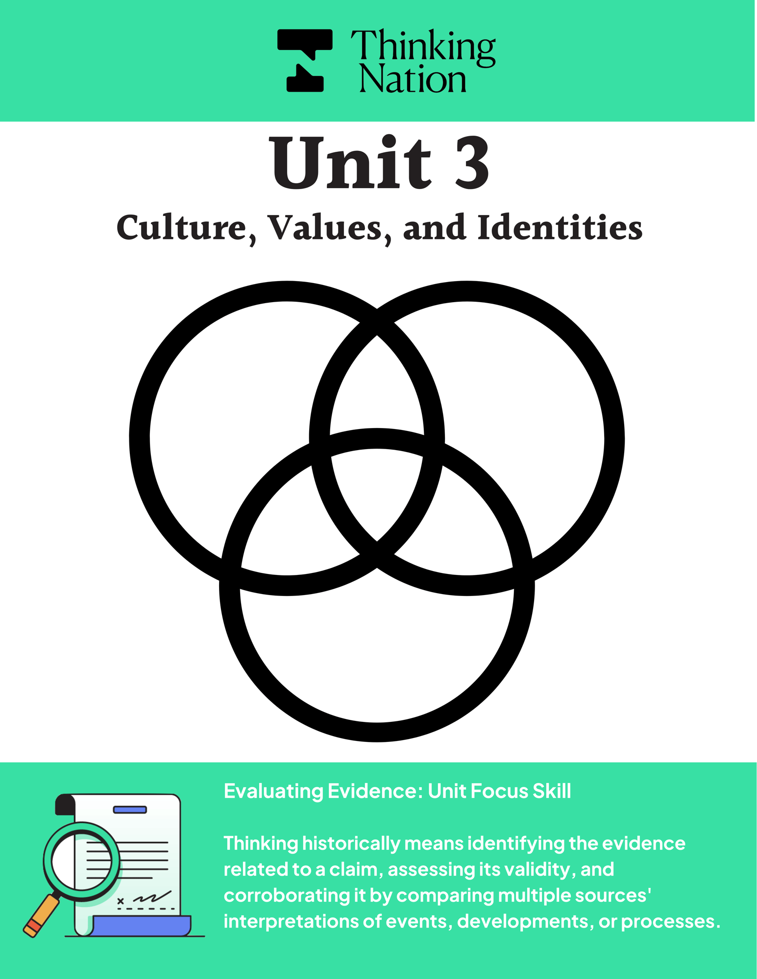 Unit 3: Cultures, Values, and Identities Unit 3: Cultures, Values, and Identities